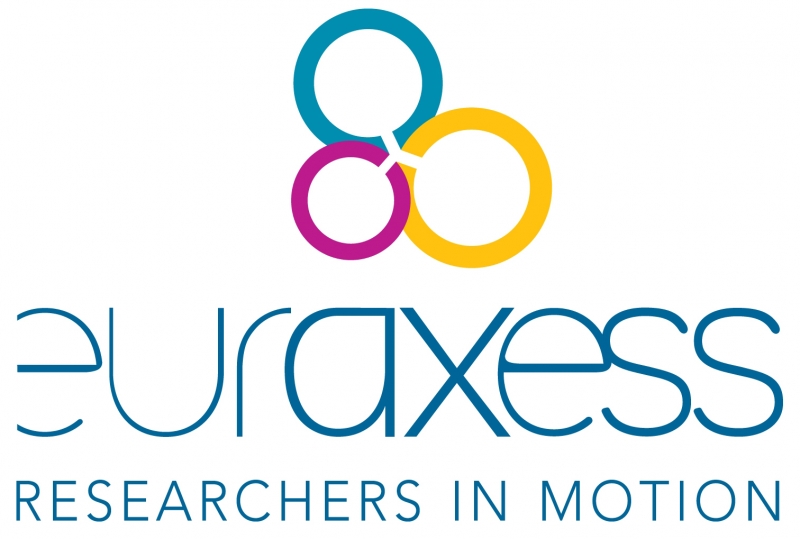 Logo EURAXESS